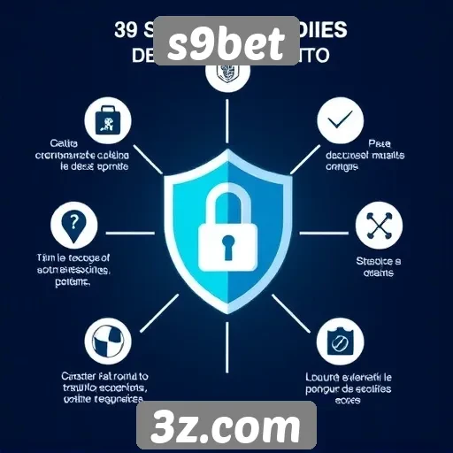 funcionalidades de segurança no site s9bet