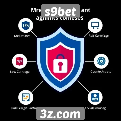 Explorando recursos de segurança do site de apostas s9bet